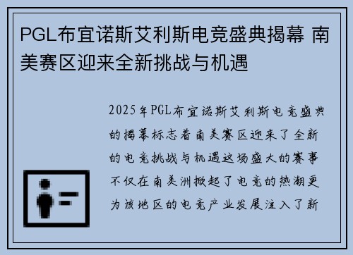 PGL布宜诺斯艾利斯电竞盛典揭幕 南美赛区迎来全新挑战与机遇